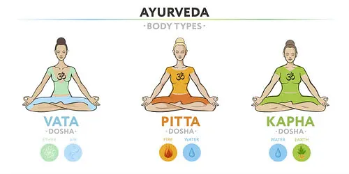 Leila Rozenski ayurveda